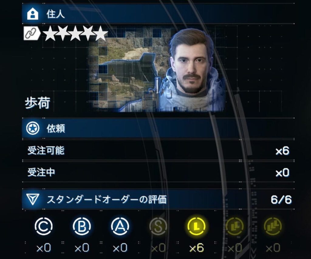 【No.241～246】歩荷【デススト2 / デスストランディング2 / Death Stranding2】
