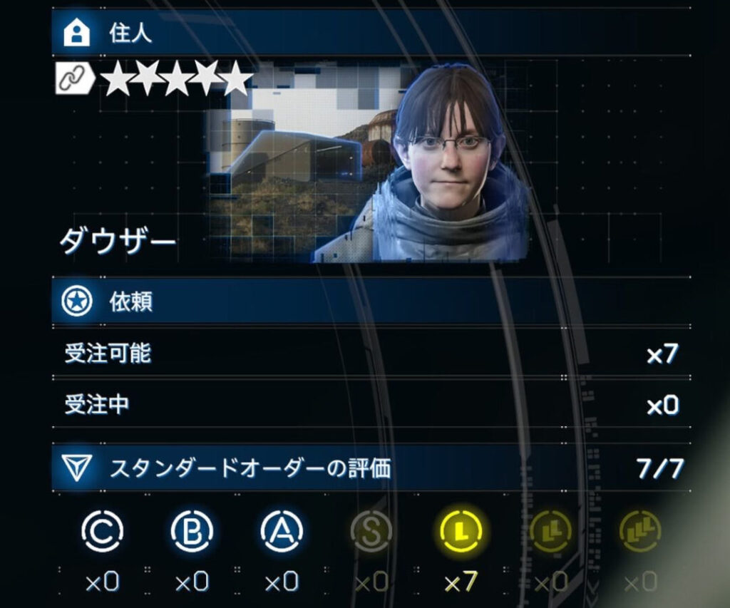 【No.357～363】ダウザー【デススト2 / デスストランディング2 / Death Stranding2】