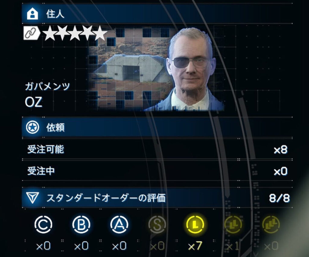 【No.253～260】ガバメンツ【デススト2 / デスストランディング2 / Death Stranding2】