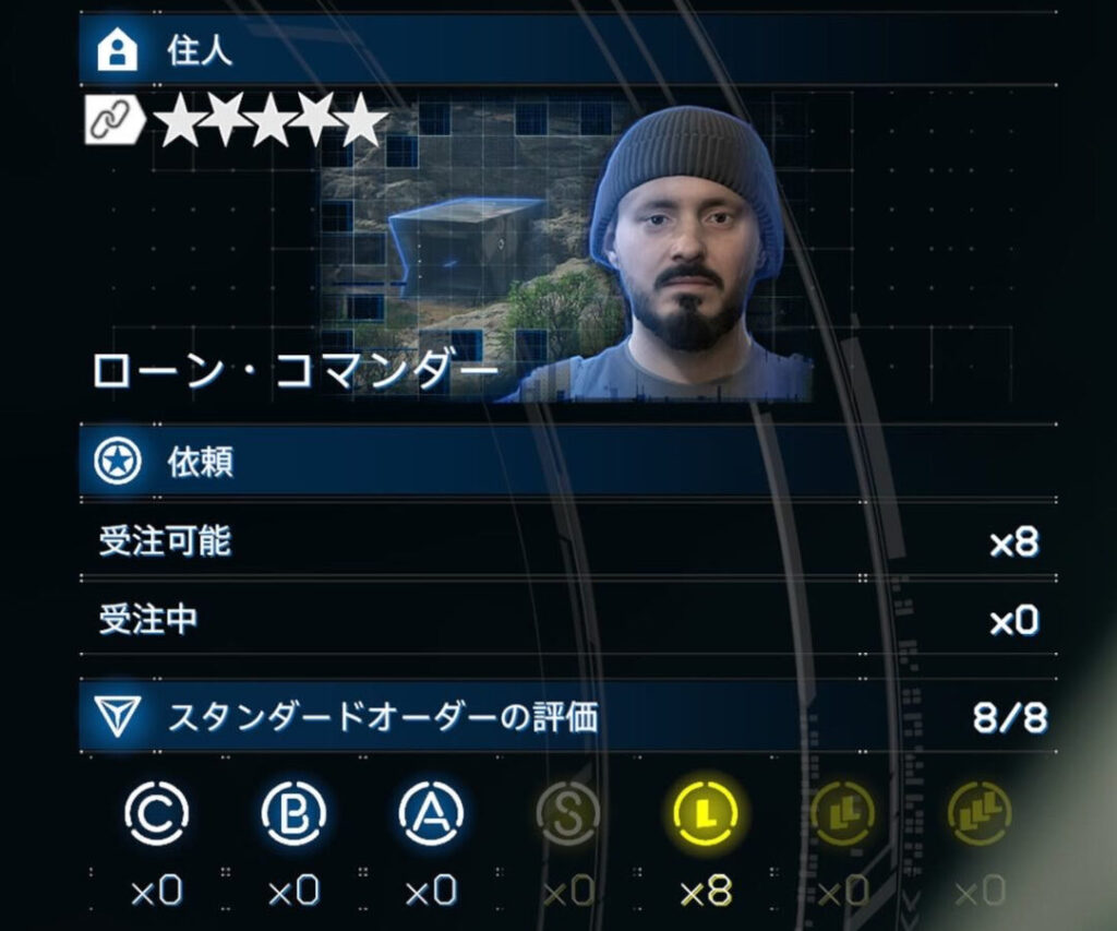 【No.261～268】ローン・コマンダー【デススト2 / デスストランディング2 / Death Stranding2】