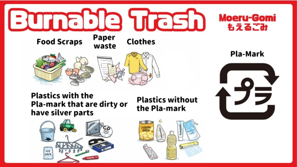 Japan Travel Trash Guide: How to Throw Away Garbage Burnable Trash (Moeru-Gomi)