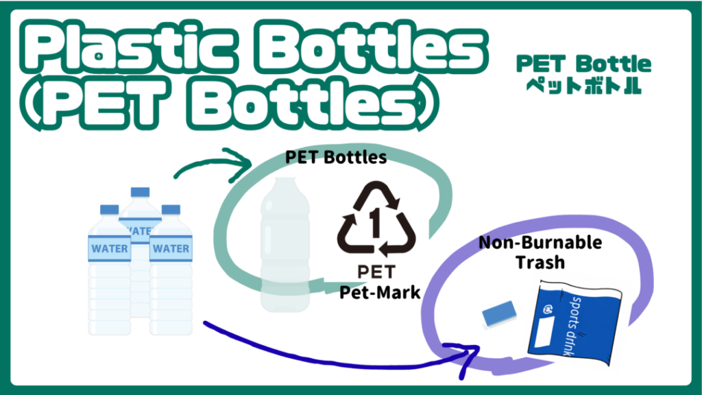 Japan Travel Trash Guide: How to Throw Away Garbage Plastic Bottles (PET-Bottle)