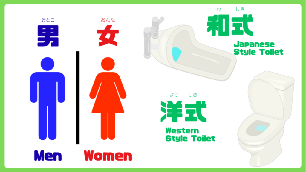 Japan Travel Guide: Essential Signs, Words & Phrases Restroom Signs